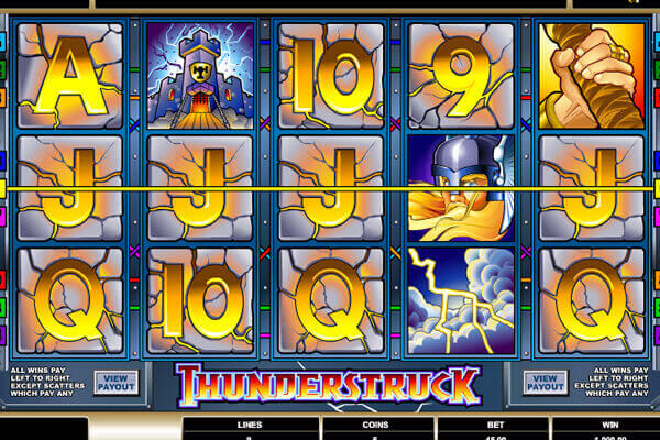 slot Thunderstruck