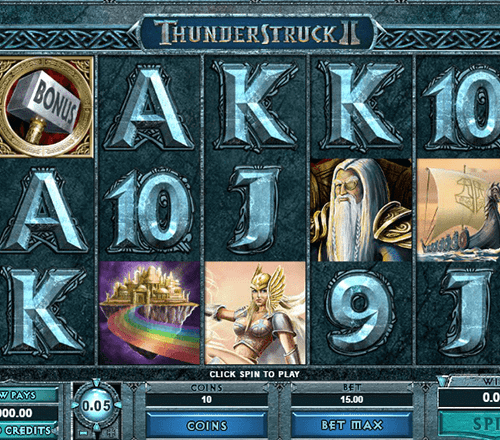 Slot Thunderstruck 2