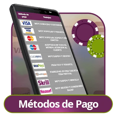 Métodos de pago en Casinos Online