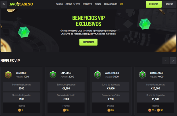 avocasino vip